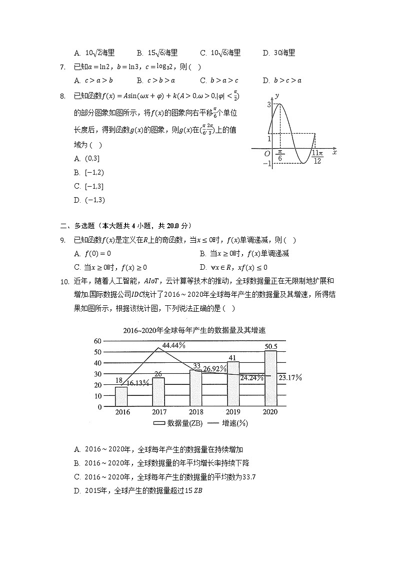 湖北省咸宁市2021-2022学年高一下学期期末考试数学试题第2页