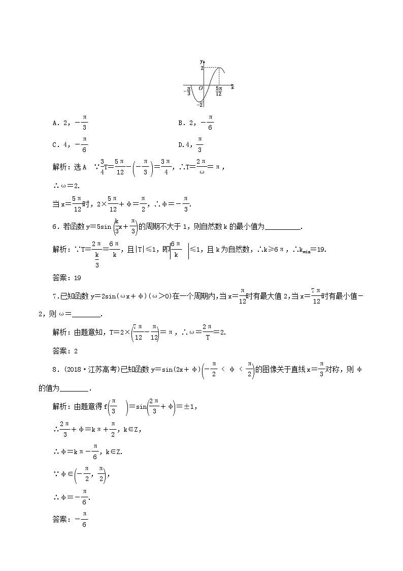人教b版高中数学必修第三册课时跟踪检测10正弦型函数的性质与图像含答案02