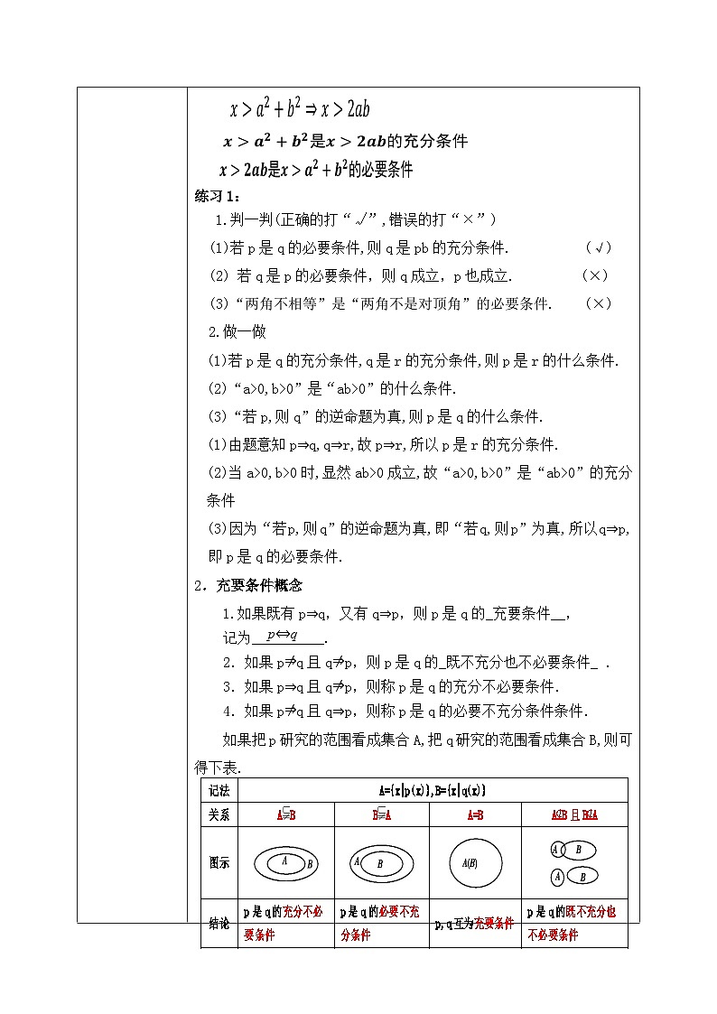 必修第一册高一上数学第一章1.4《充分条件与必要条件》课件+教案02