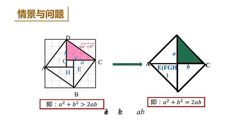 高中数学人教B版必修第一册（2019） 教学课件_ 第1课时 均值不等式第3页