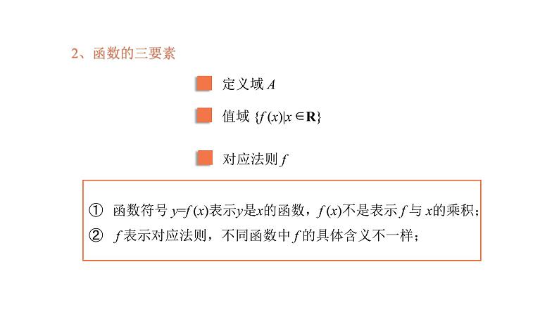 高中数学人教B版必修第一册（2019） 教学课件_ 第1课时 函数的概念08