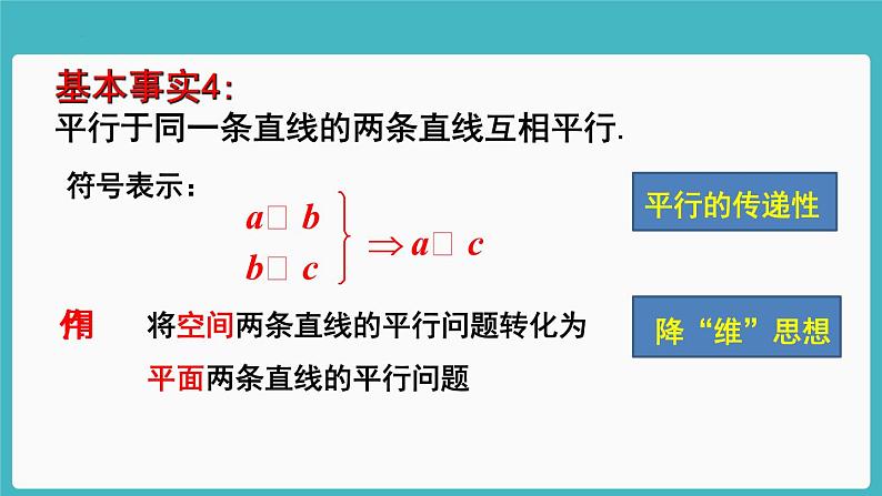 人教A版（2019）必修第二册8.5.1直线与直线平行 课件（共16张PPT）05