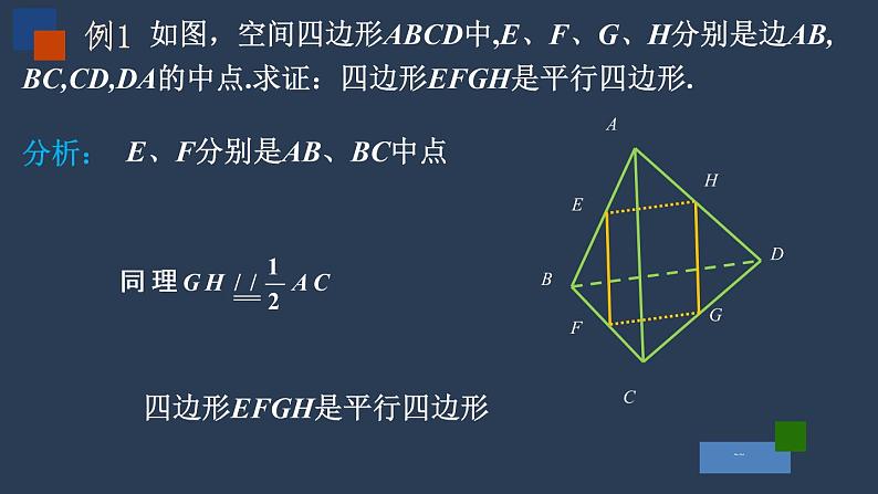 人教A版（2019）必修第二册8.5.1直线与直线平行 课件（共16张PPT）06
