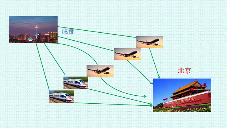 2021-2022学年高二下学期数学人教A版（2019）选择性必修第三册6.1.1分类加法计数原理与分步乘法计数原理课件04