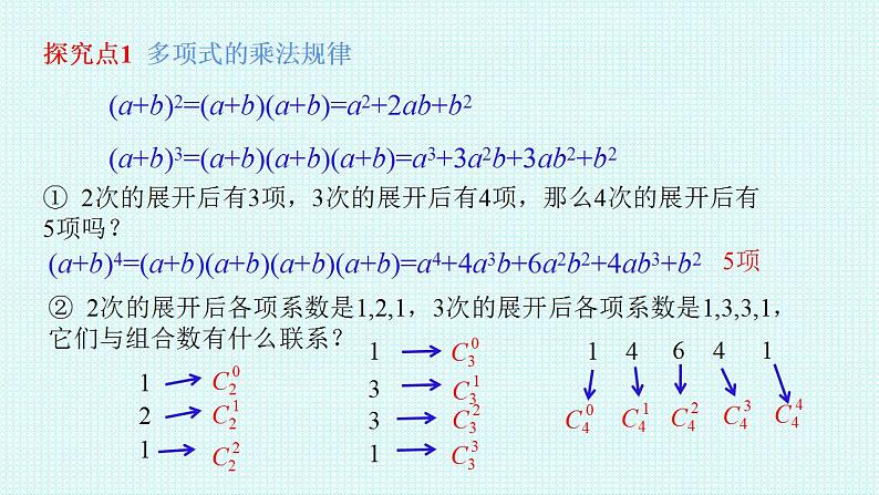 2021-2022学年高二下学期数学人教A版（2019）选择性必修第三册6.3.1二项式定理课件第4页