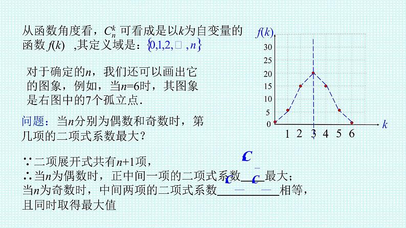 2021-2022学年高二下学期数学人教A版（2019）选择性必修第三册6.3.2二项式系数的性质课件06