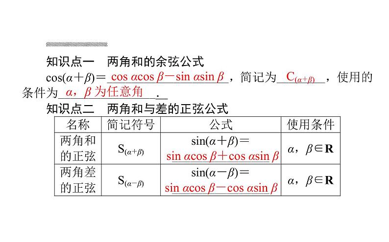 人教A版高中数学必修第一册5.5.1.2 两角和与差的正弦、余弦、正切公式课件第3页