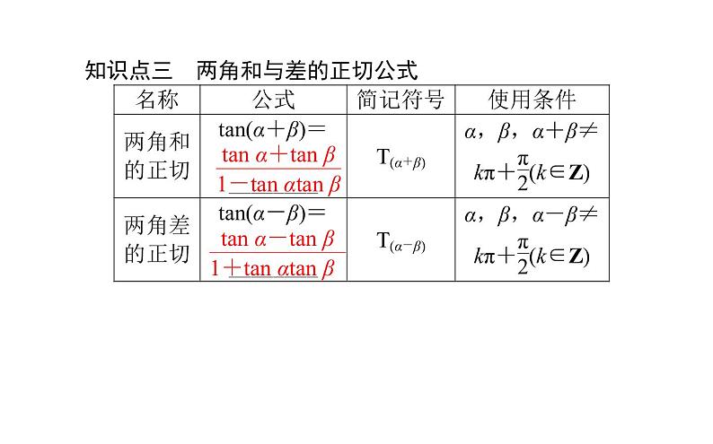人教A版高中数学必修第一册5.5.1.2 两角和与差的正弦、余弦、正切公式课件第5页