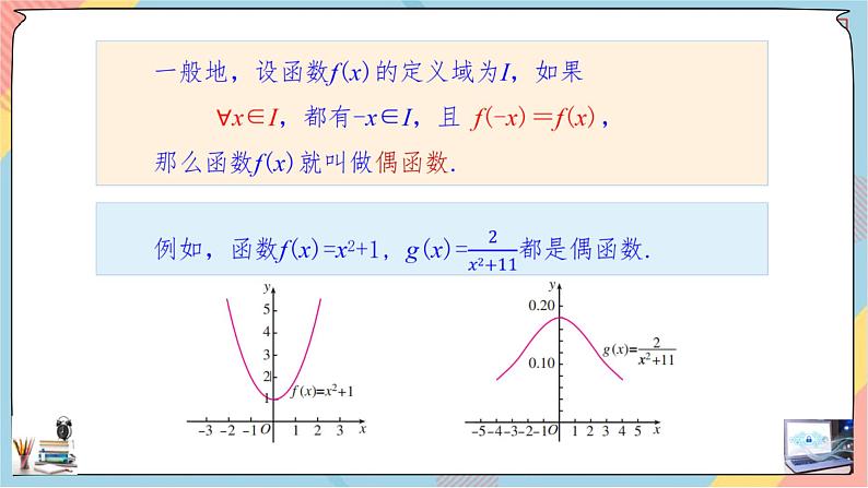 新人教A版数学必修第一册第3章+2.3函数的奇偶性提高班课件第5页