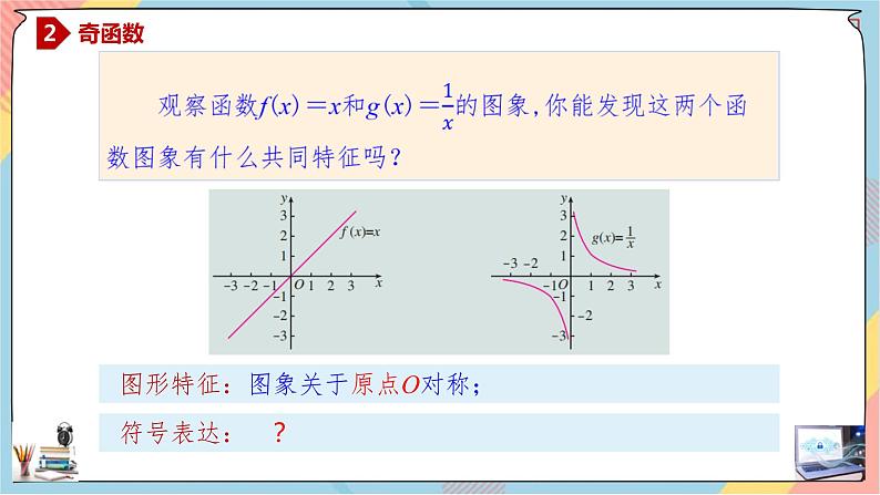 新人教A版数学必修第一册第3章+2.3函数的奇偶性提高班课件第6页