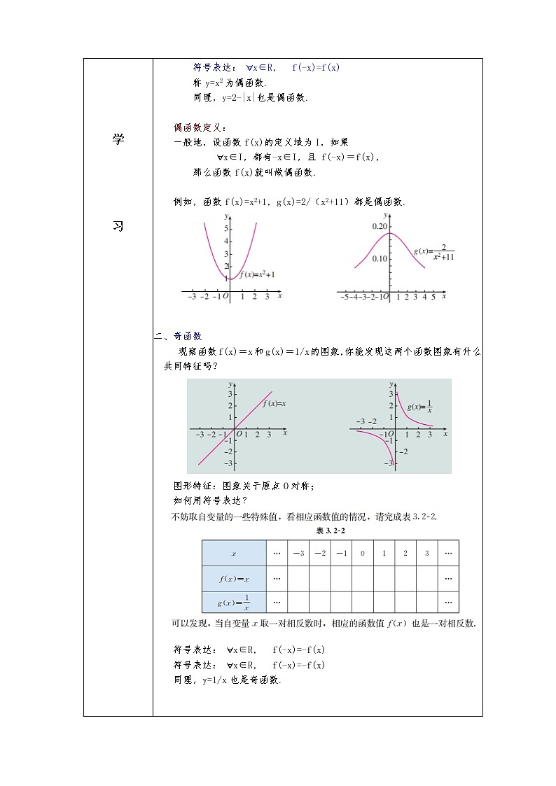 新人教A版数学必修第一册第3章+2.3函数的奇偶性提高班教案第2页