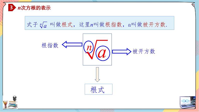 第4章+1.1指数 提高班课件+教案07
