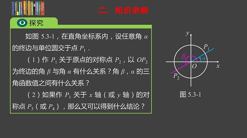 2021-2022学年高一上学期数学人教A版（2019）必修第一册5.3诱导公式课件04