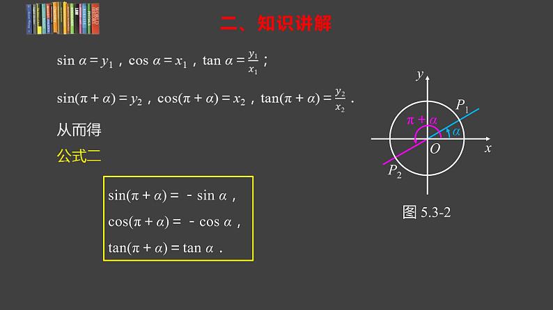 2021-2022学年高一上学期数学人教A版（2019）必修第一册5.3诱导公式课件06