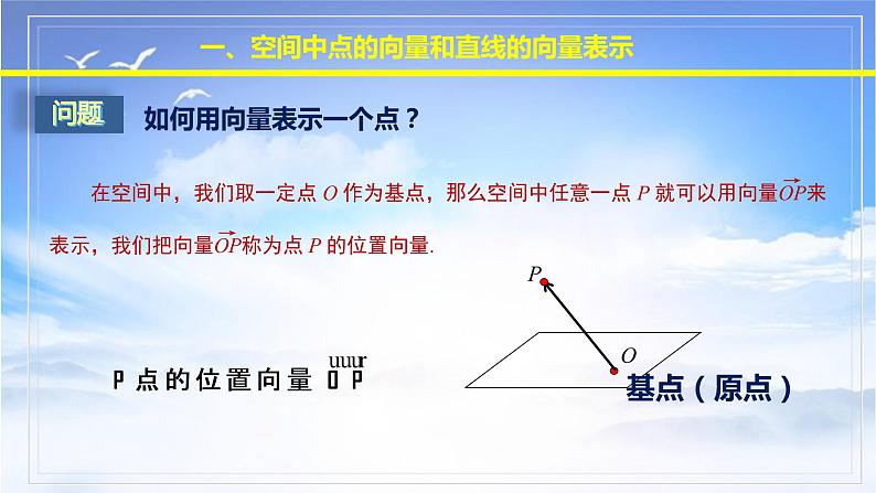 人教A版（2019）选择性必修第一册1.4.1(1)空间中点、直线和平面的向量表示课件06