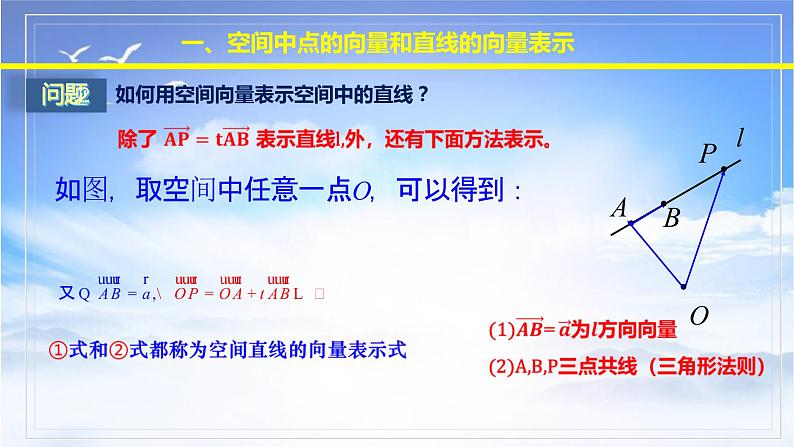 人教A版（2019）选择性必修第一册1.4.1(1)空间中点、直线和平面的向量表示课件08