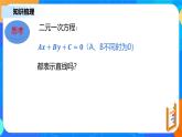 2.2.3《直线的一般式方程》课件+教案