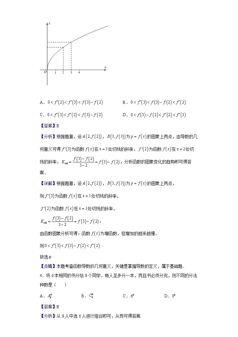 2021-2022学年江苏省苏州市常熟中学高二下学期3月线上教学阳光调研数学试题（解析版）02