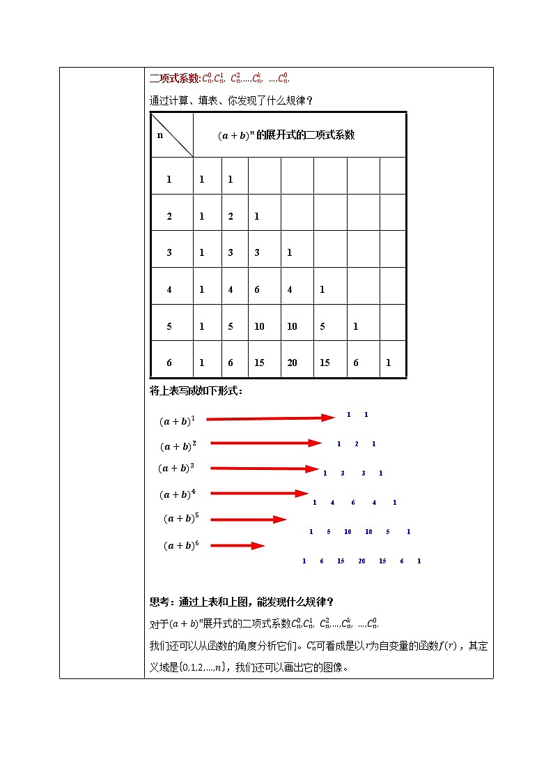 6.3.2《二项式系数的性质》课件PPT+教案+练习02