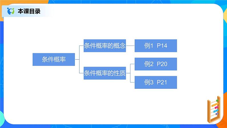 7.1.1《条件概率》课件PPT+教案+练习02
