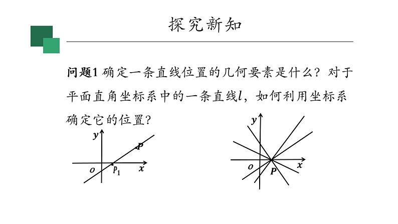 2022年人教A版高中数学 选修第一册 2.1.1 倾斜角与斜率 PPT课件05