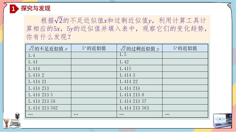 第4章+1.2指数 提高班课件+教案04