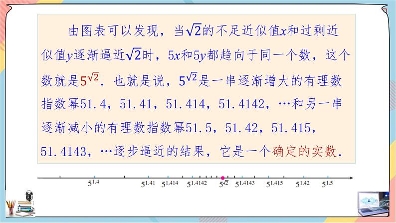 第4章+1.2指数 提高班课件+教案05