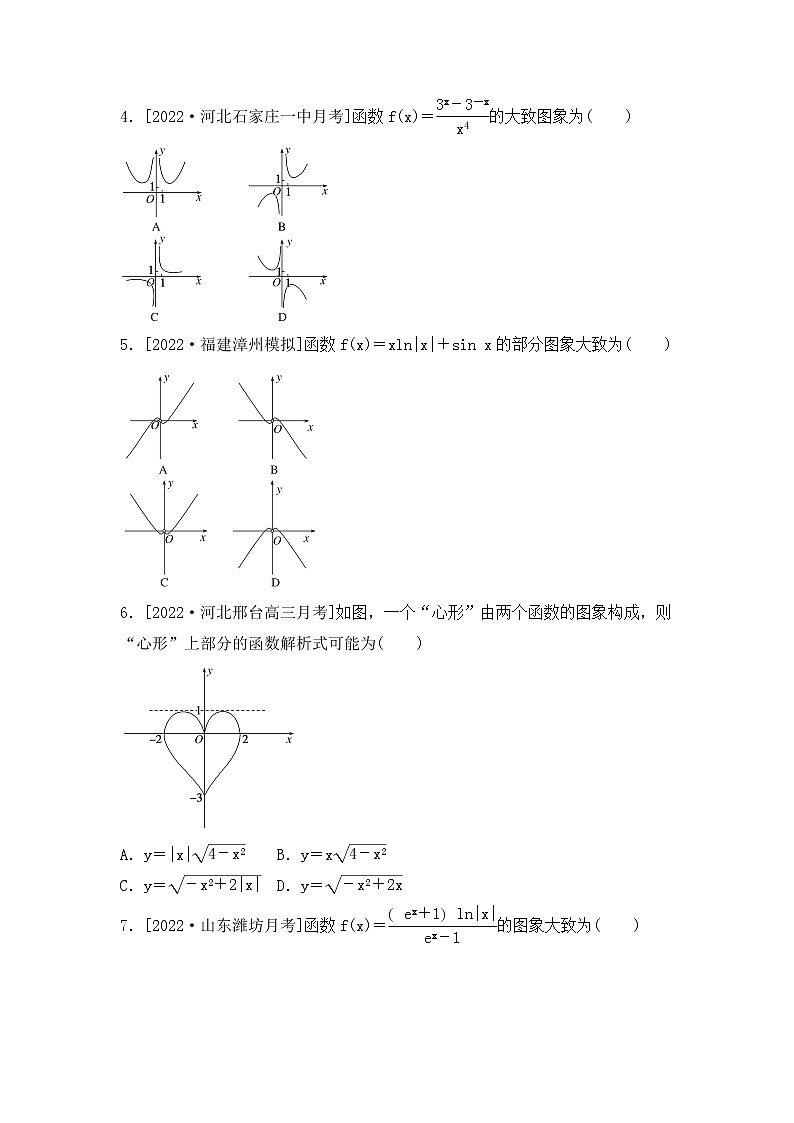 2023年新高考数学一轮复习考点过关检测08《函数的图象及应用》（含答案详解）第2页