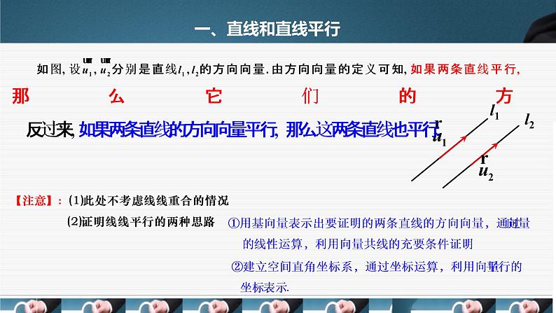 人教A版（2019）选择性必修第一册1.4.1(2)空间中直线、平面的平行课件06
