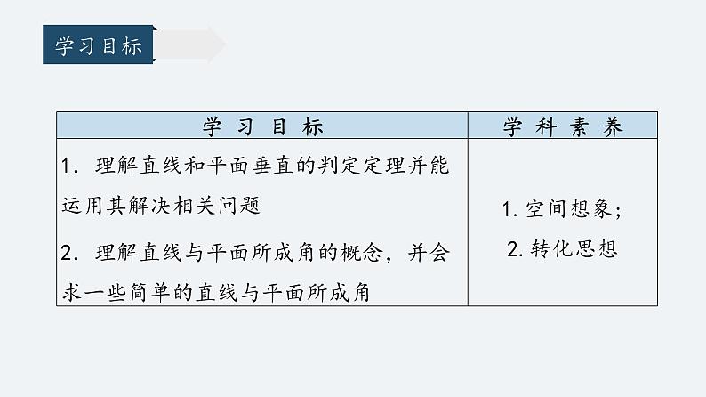 8.6.2直线与平面垂直（第一课时）第2页