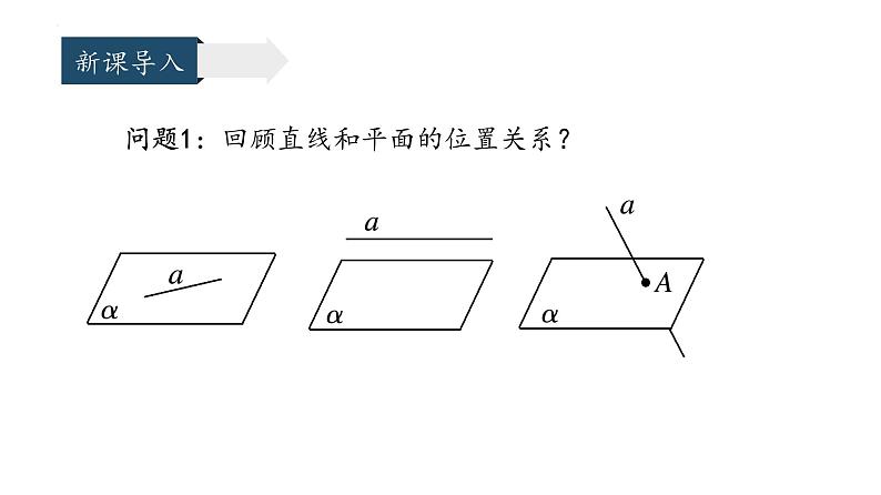 8.6.2直线与平面垂直（第一课时）第3页