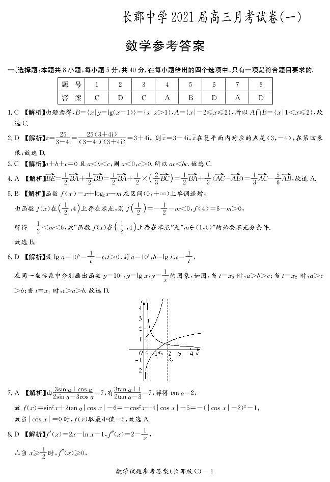 湖南省长沙市长郡中学2021届高三上学期月考（一）数学试题及参考答案01