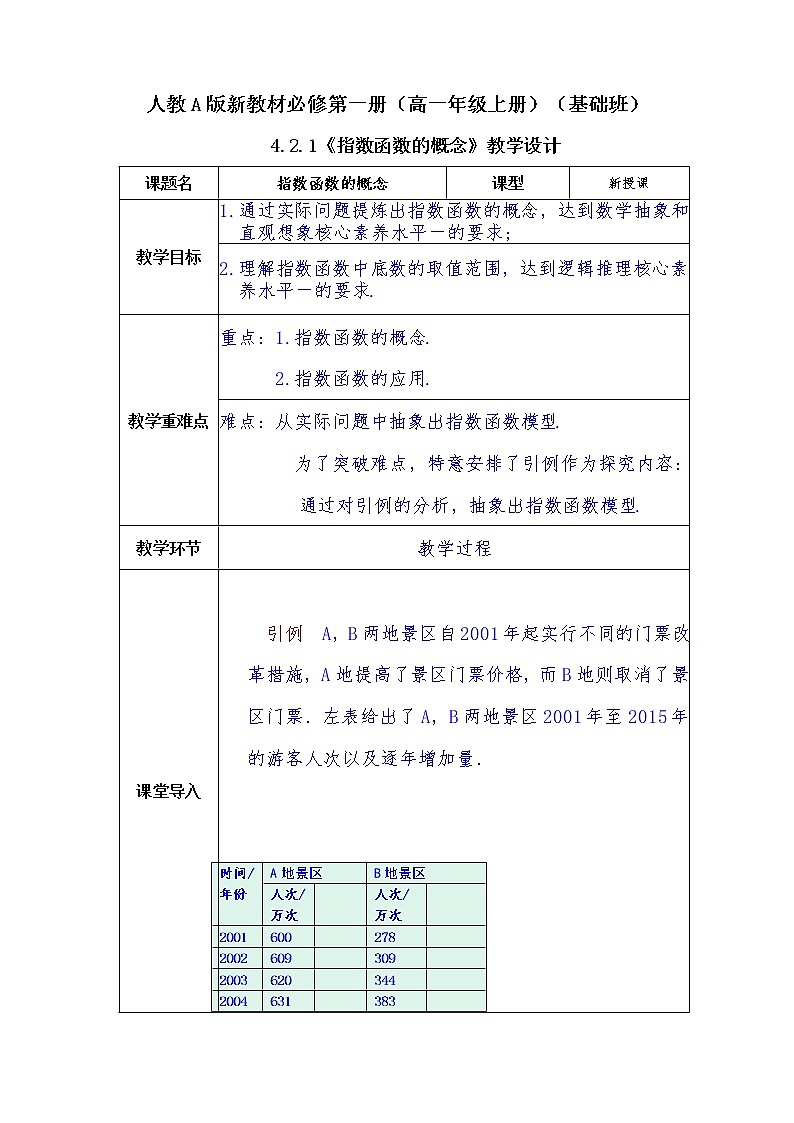 第4章+2.1指数函数基础班课件+教案01