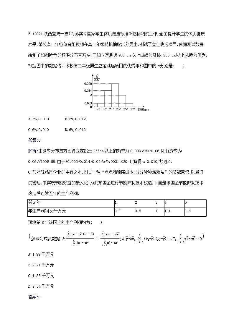 2023年高考数学一轮复习单元质检卷十算法初步统计与统计案例含解析北师大版文第3页