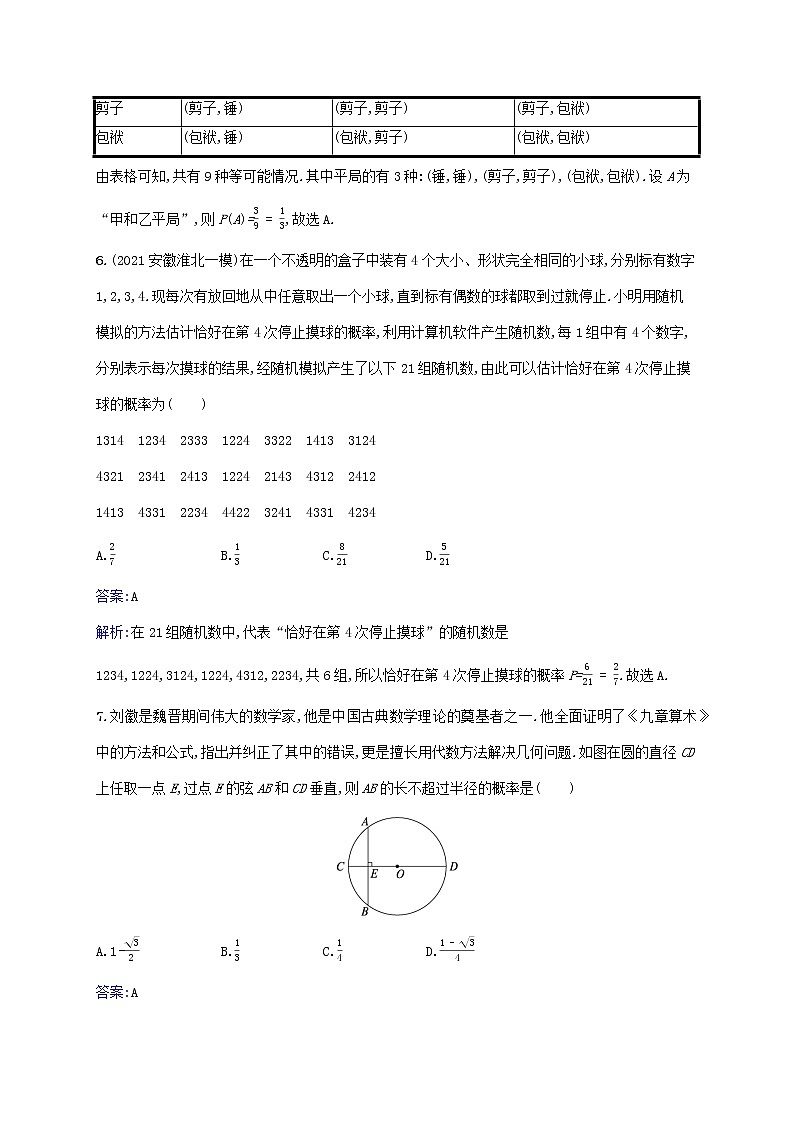 2023年高考数学一轮复习单元质检卷十一概率含解析北师大版文第3页