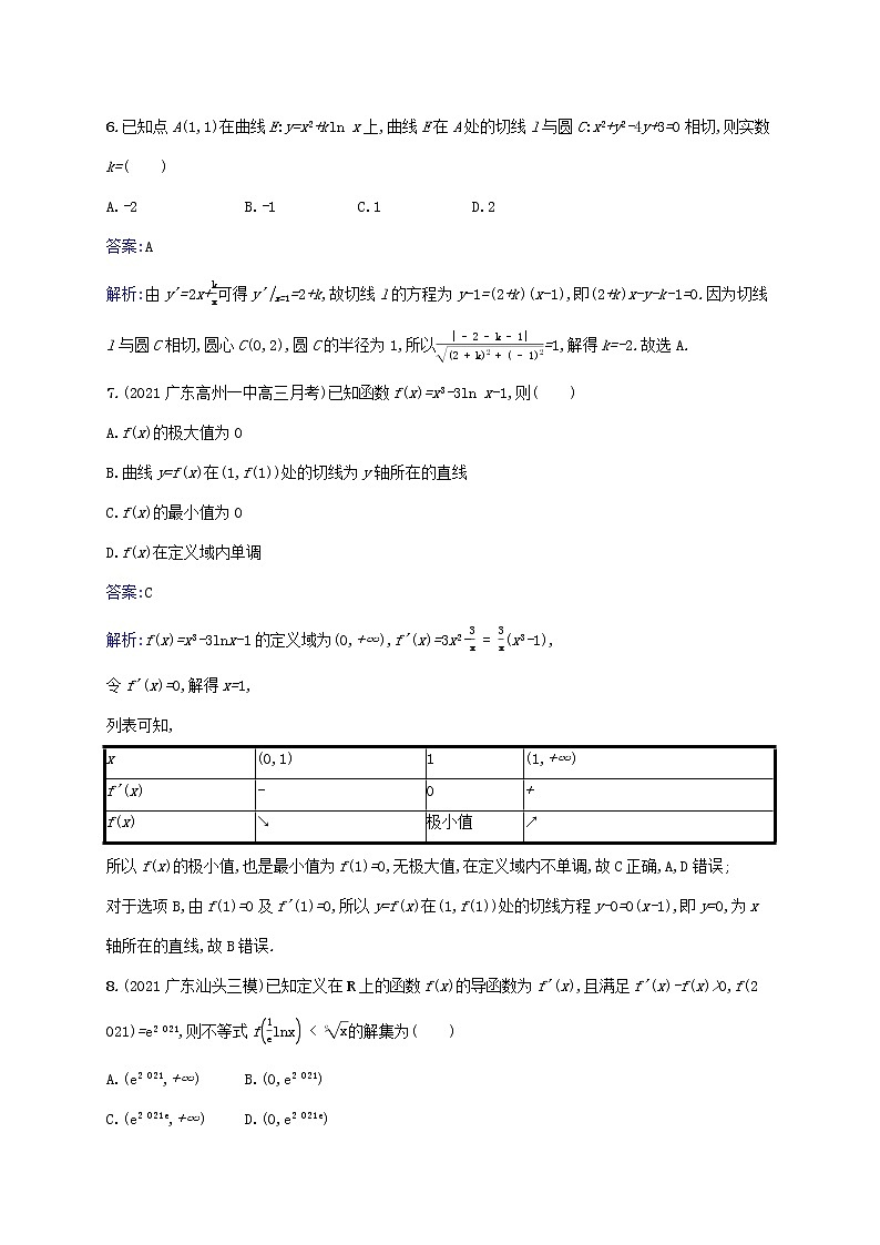 2023年高考数学一轮复习单元质检卷三导数及其应用含解析北师大版文第3页