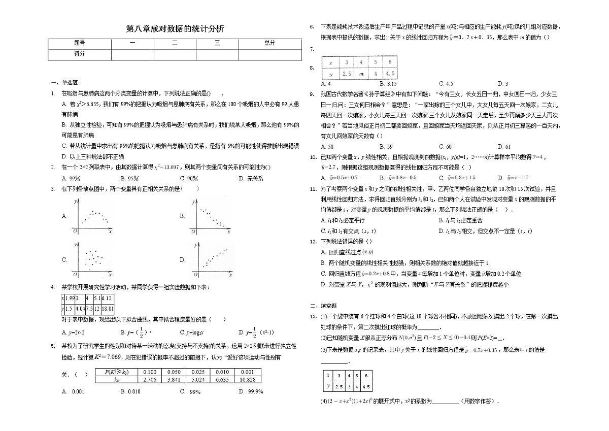 第八章成对数据的统计分析专项练习-2023届高三数学一轮复习（含答案）第1页