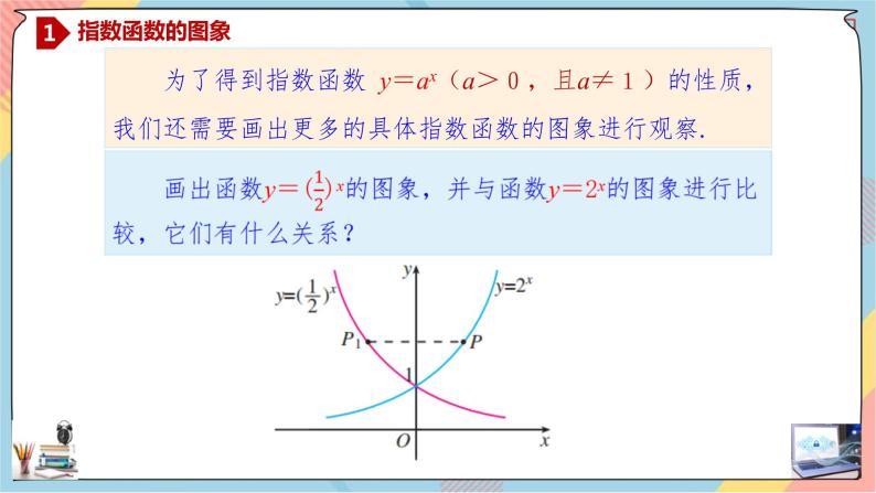 第4章+2.2指数函数基础班课件+教案05