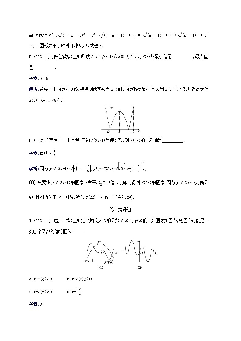 2023年高考数学一轮复习课时规范练11函数的图像含解析北师大版文第3页