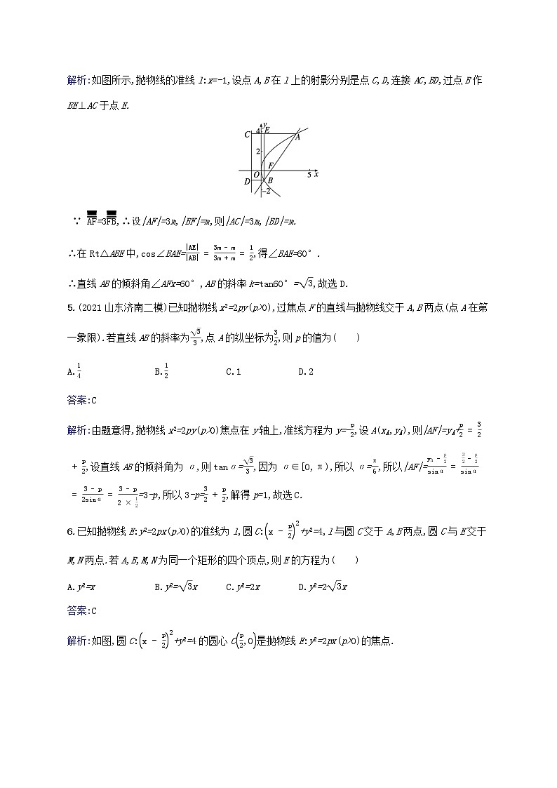 2023年高考数学一轮复习课时规范练47抛物线含解析北师大版文第2页