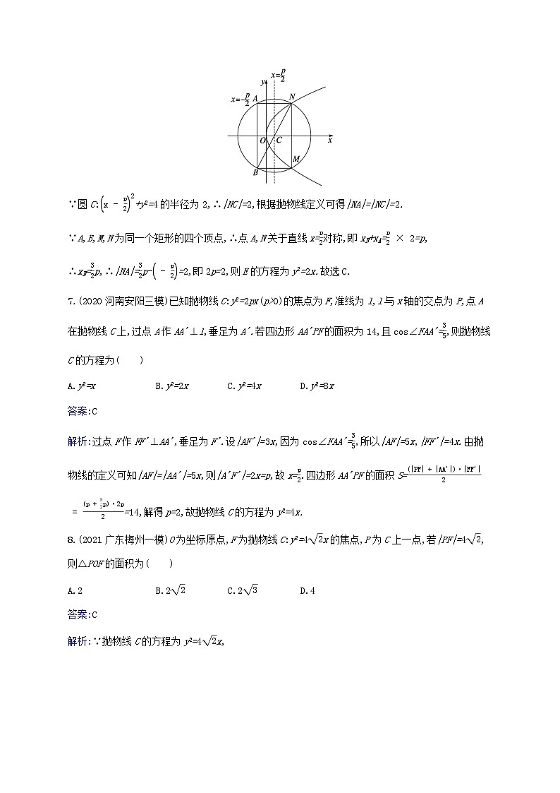 2023年高考数学一轮复习课时规范练47抛物线含解析北师大版文第3页