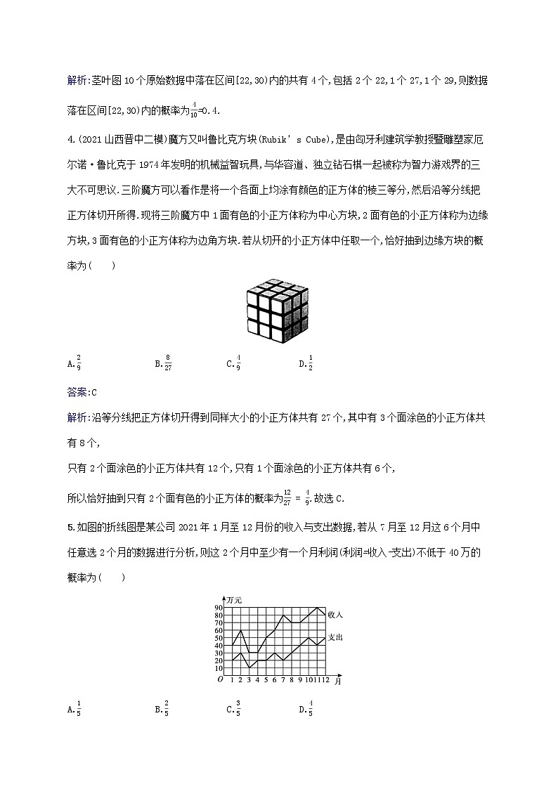 2023年高考数学一轮复习课时规范练54古典概型含解析北师大版文第2页