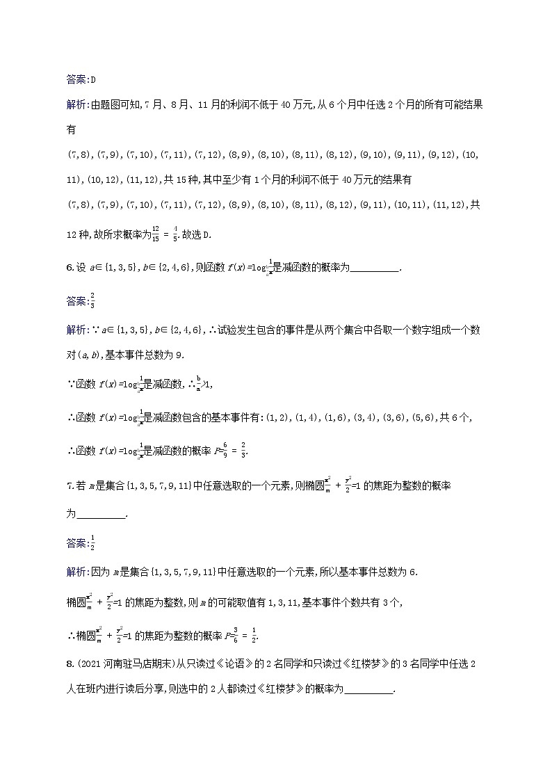 2023年高考数学一轮复习课时规范练54古典概型含解析北师大版文第3页