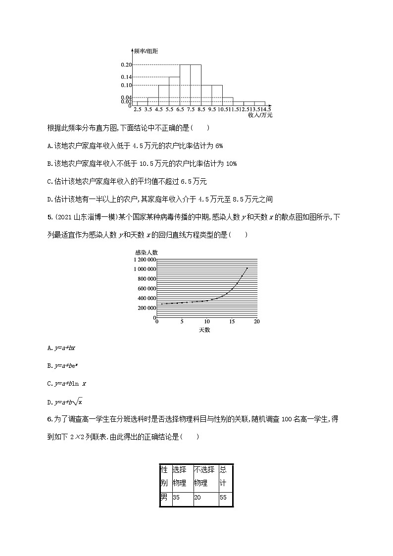 2023年新教材高考数学一轮复习单元质检卷九统计与成对数据的统计分析含解析新人教B版02