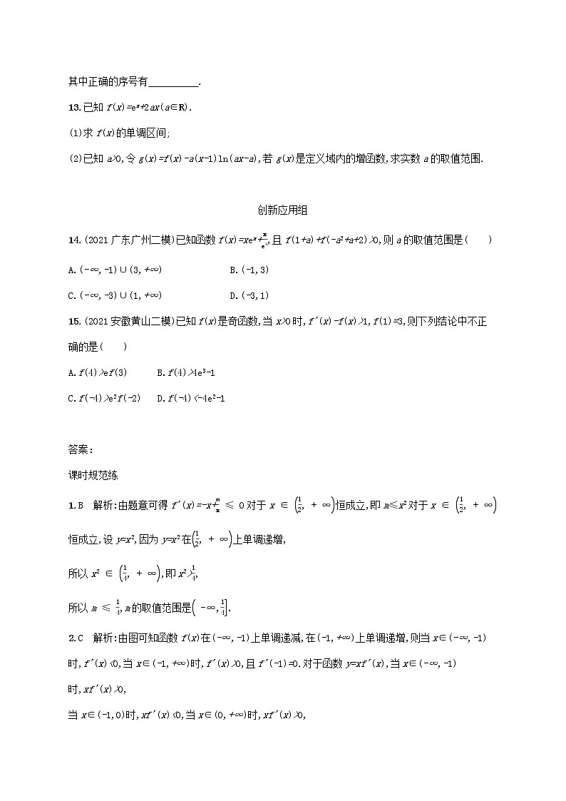 2023年高考数学一轮复习课时规范练15利用导数研究函数的单调性含解析新人教A版理03