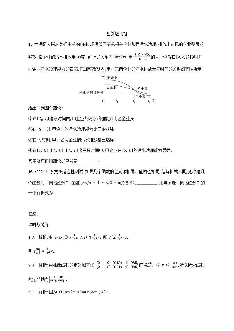 2023年高考数学一轮复习课时规范练5函数及其表示含解析新人教A版理第3页