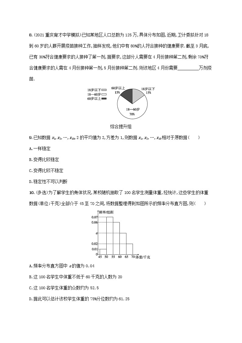 2023年新教材高考数学一轮复习课时规范练46统计含解析新人教B版第3页