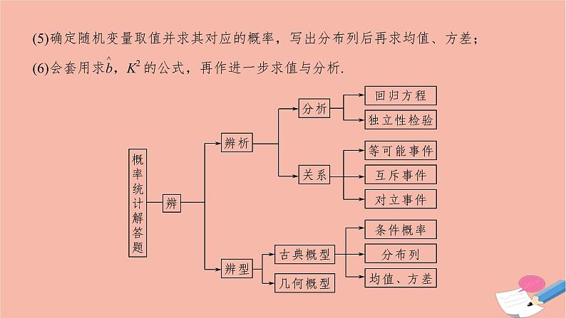 高考数学二轮复习热点突破专题4概率与统计规范答题示范课_概率与统计解答题课件03