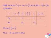 高考数学二轮复习热点突破专题6函数与导数第4讲导数的综合应用课件