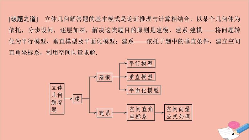 高考数学二轮复习热点突破专题3立体几何规范答题示范课_立体几何解答题课件02